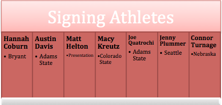 The athletes that signed.  PhotoCo: Alex Mickus