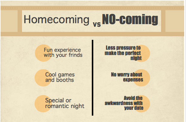 To+homecoming+or+not+to+homecoming