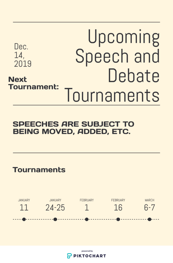 How+speech+and+debate+prepares+for+tournaments