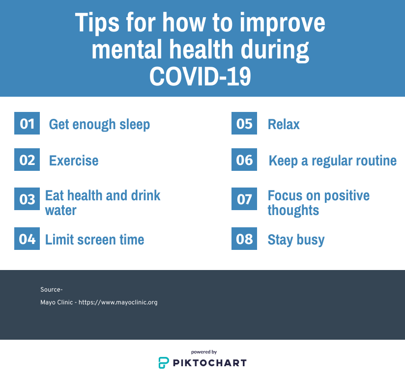 Mental+health+and+COVID-19